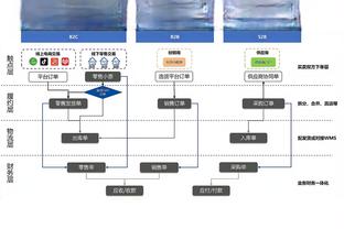 阿媒：恩佐术后大约需2-3周恢复，本应去年底做手术但拖到现在